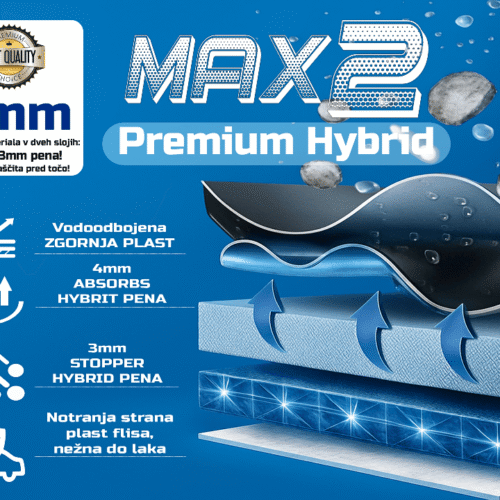 7 mm Hybrid pena avtopokrivala MAX 2 Premium Hybrid – večslojna zaščita pred točo