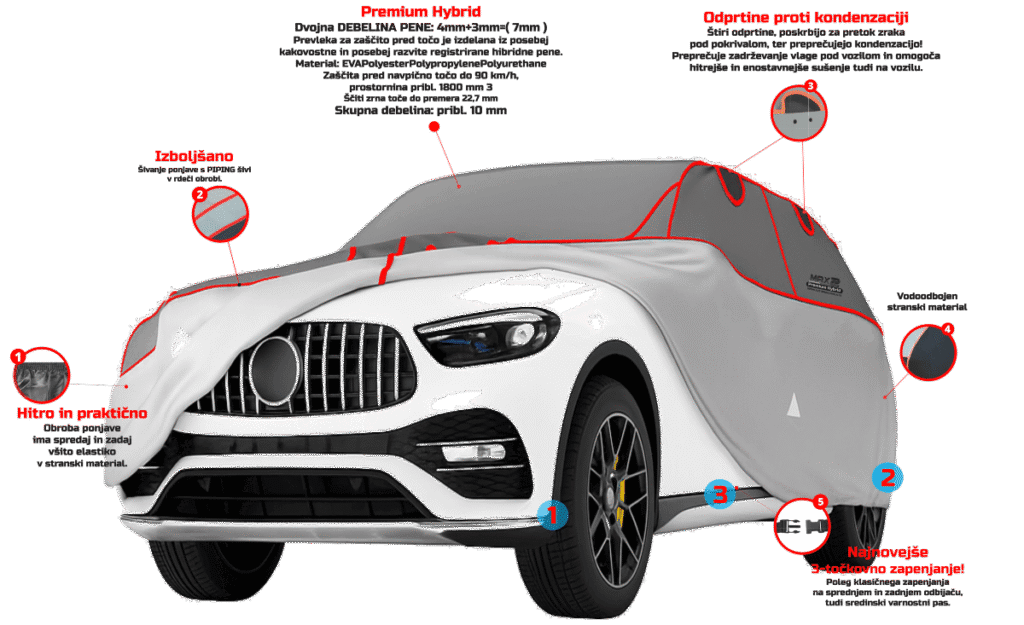 SUV vozilo zaščiteno z vrhunskim avtopokrivalom