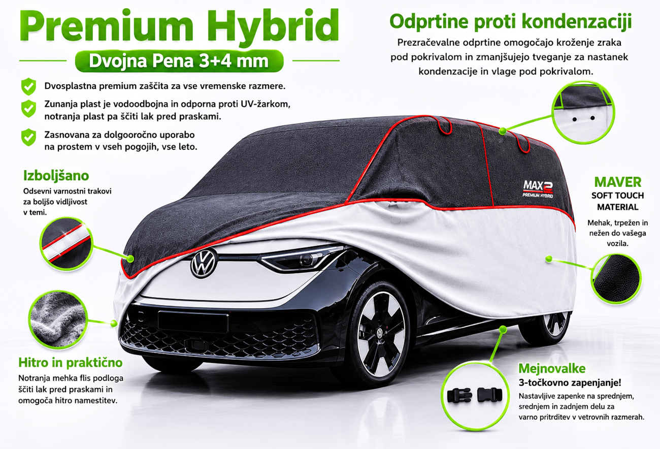 MAX2 Premium Hybrid pokrivalo za avto – 360° zaščita pred točo, dežjem, snegom, UV žarki in prahom