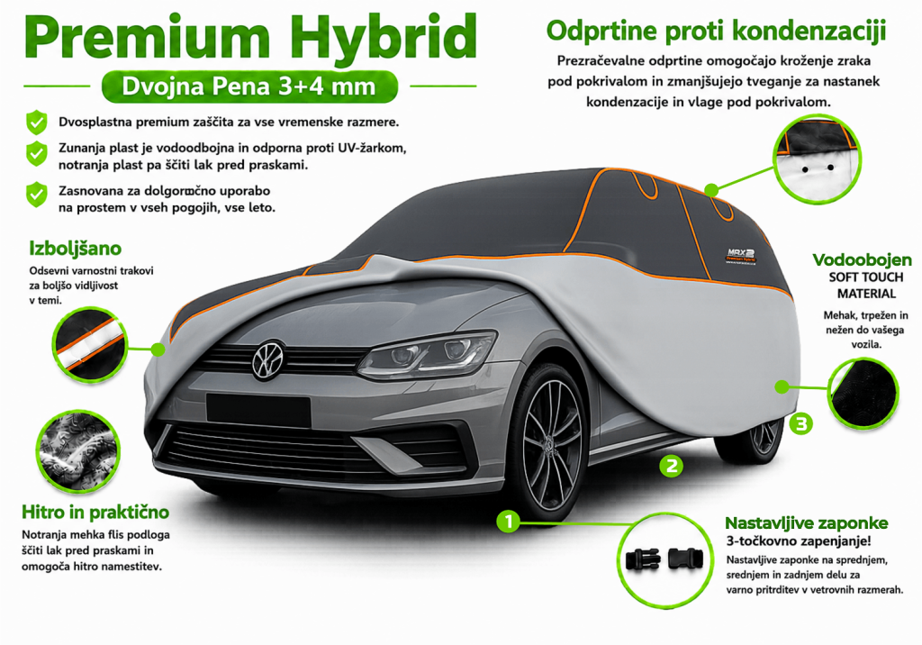 MAX2 Premium Hybrid pokrivalo za avto – 360° zaščita pred točo, dežjem, snegom, UV žarki in prahom